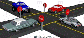 arrêt stop 4 ways